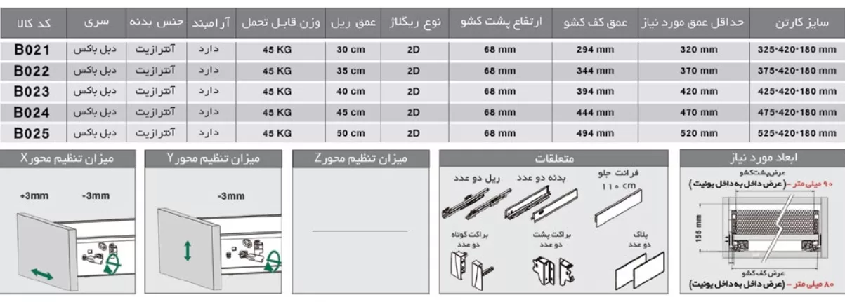 مشخصات ریل بدنه دار دبل باکس اینر کوتاه با فرانت آلومینیوم فانتونی عمق ۳۰ تا ۵۰ کد B021 تا B025