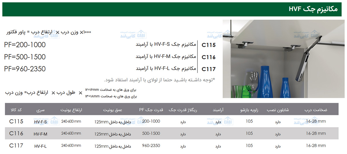 مکانیزم جک HVF آرامبند فانتونی C115, C116 و C117