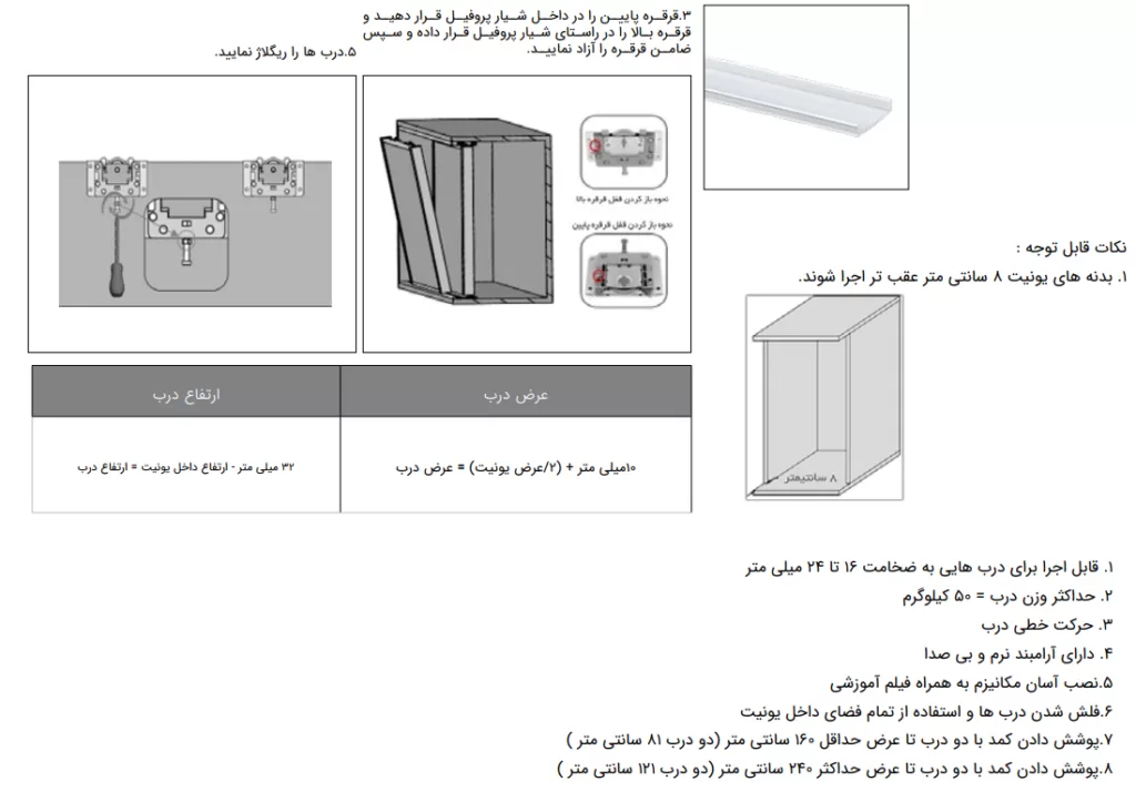 راهنمای نصب مکانیزم تاپ لاین UM2 دو درب توکار با عرض حداکثر ۲۴۰ فانتونی K023