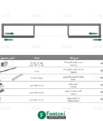 مکانیزم درب ریلی SL خطی کتابخانه جامع روکار با آرامبند فانتونی K213