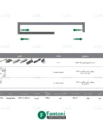 مکانیزم ریلی دکوراتیو Moving Shelf کتابخانه با عرض 3000mm فانتونی K250