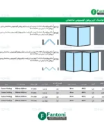 فانتونی K712 K722 K714 K724