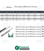ریل باتم مانت (مخفی) 25kg نیمه فول با قفل 3D فانتونی B621 تا B625